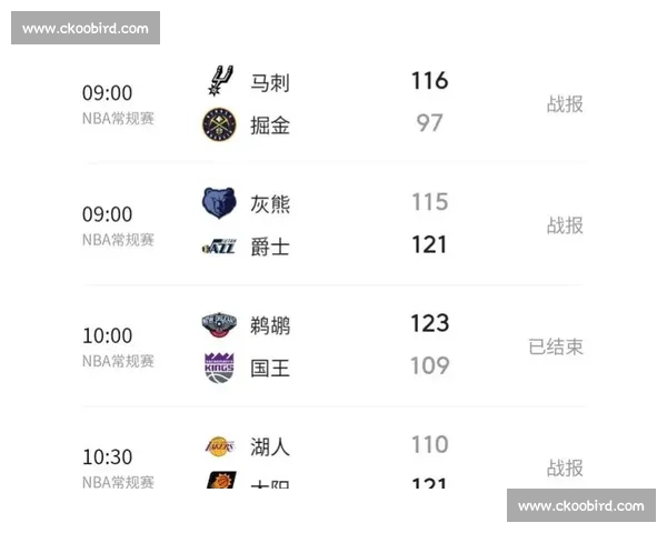 湖人与马刺激战回顾:关键时刻逆转与新星表现全面解析